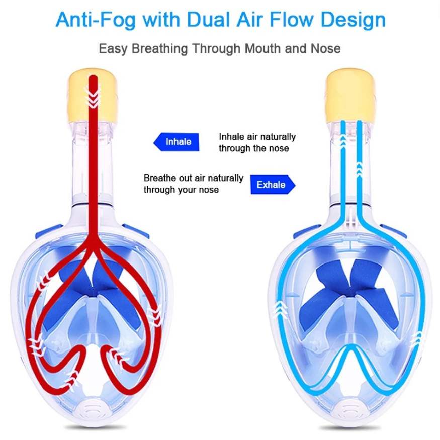 Pro-Grade Snorkel Mask