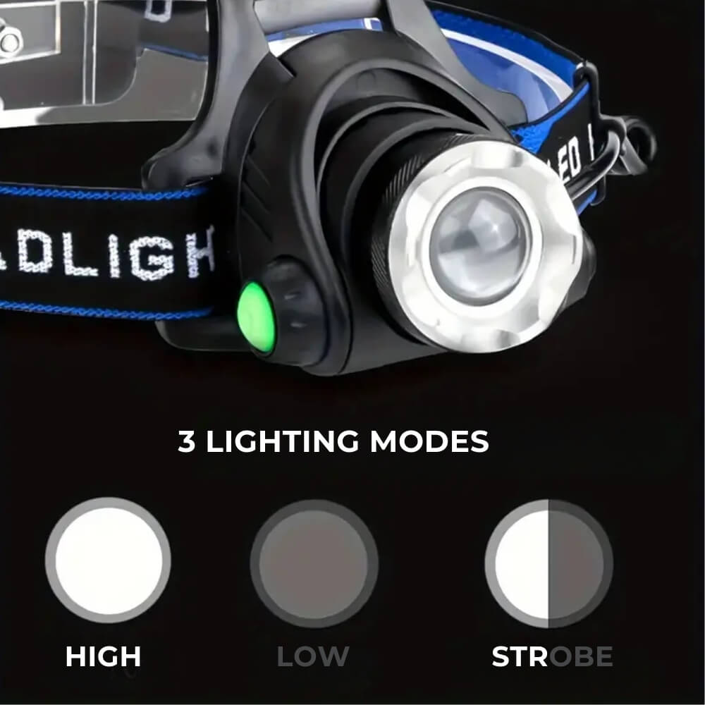 Adventure Headlamp - Wild Eye Vision