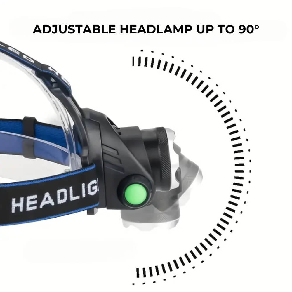 Adventure Headlamp - Wild Eye Vision
