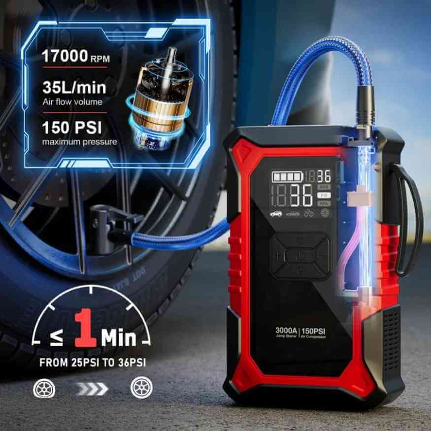 All - in - One Portable Jump Starter - Jump Starter - Wild Eye Vision