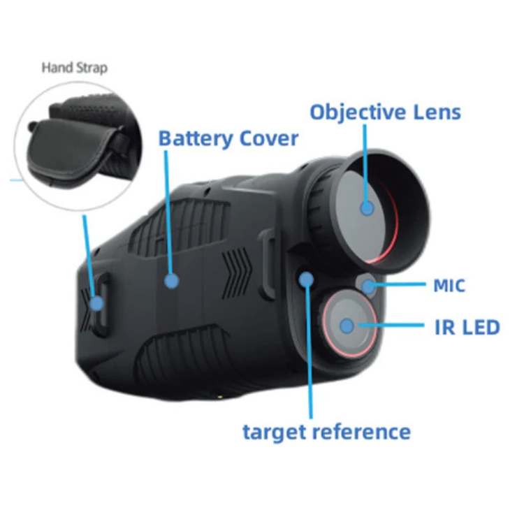 Blackout Night Vision HD IR Monocular - Monocular - Wild Eye Vision