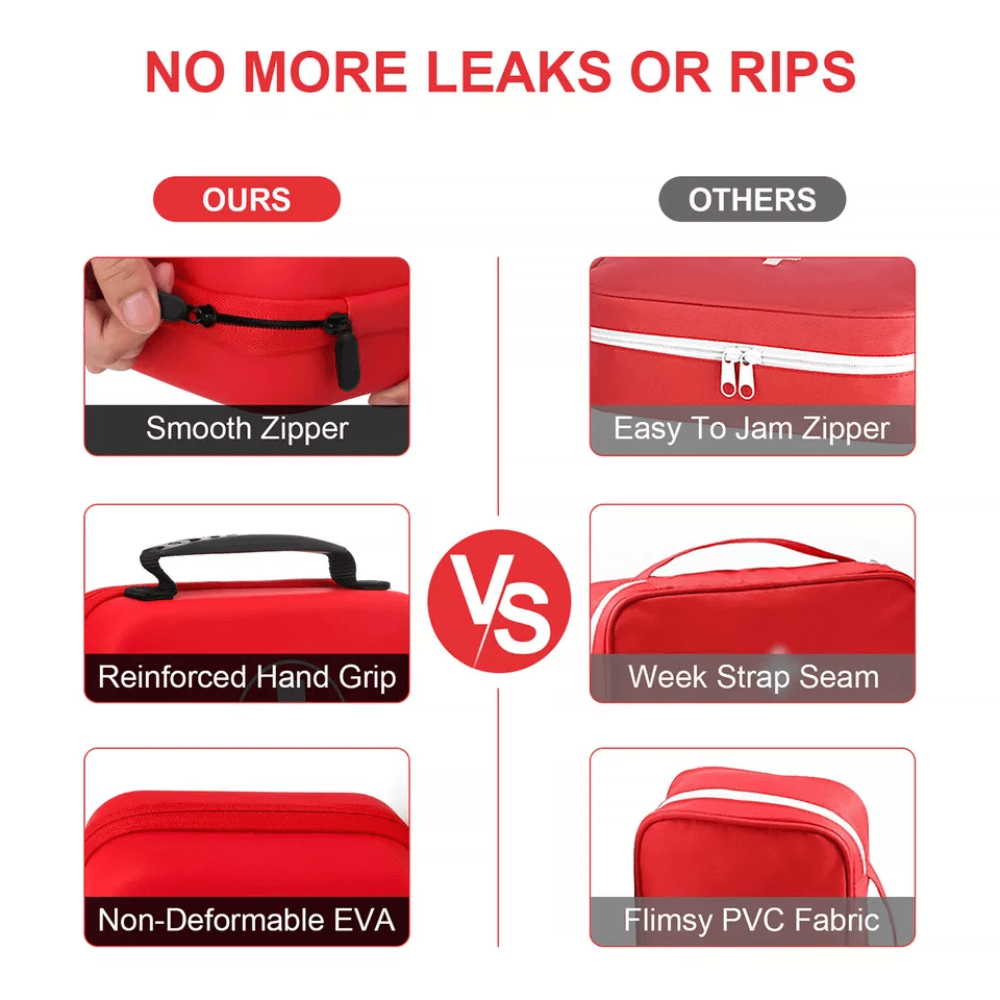 Emergency First Aid Kit - First Aid Kit - Wild Eye Vision