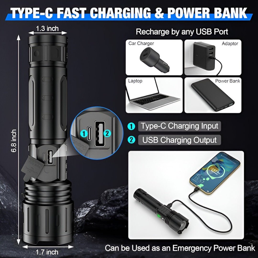 LumaBeam – 100,000 Lumen Rechargeable LED Flashlight with Power Bank & Waterproof Design - Flashlight - Wild Eye Vision