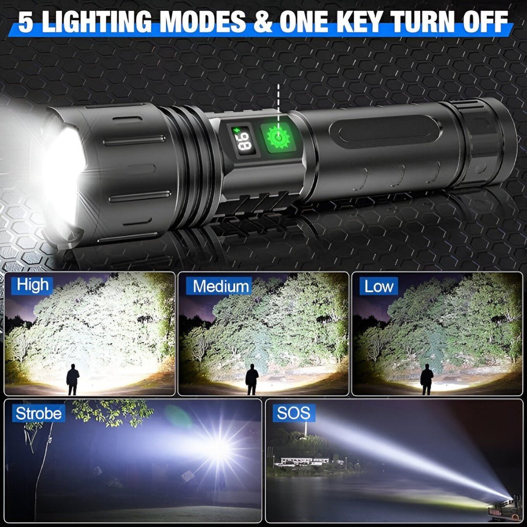 LumaBeam – 100,000 Lumen Rechargeable LED Flashlight with Power Bank & Waterproof Design - Flashlight - Wild Eye Vision