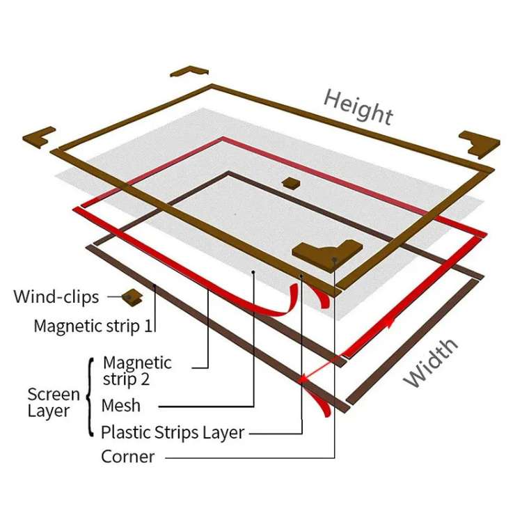 NoBuzz Magnetic Mosquito Net for Windows - Magnetic Mosquito Net for Windows - Wild Eye Vision