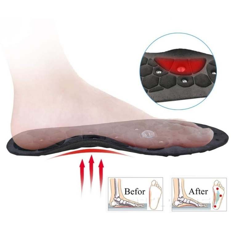 Orthopedic Comfort Insoles - Orthopedic Insoles - Wild Eye Vision