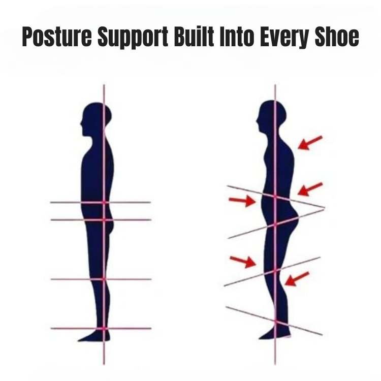 Pain - Free Ergonomic Walking Shoes - Walking Shoes - Wild Eye Vision