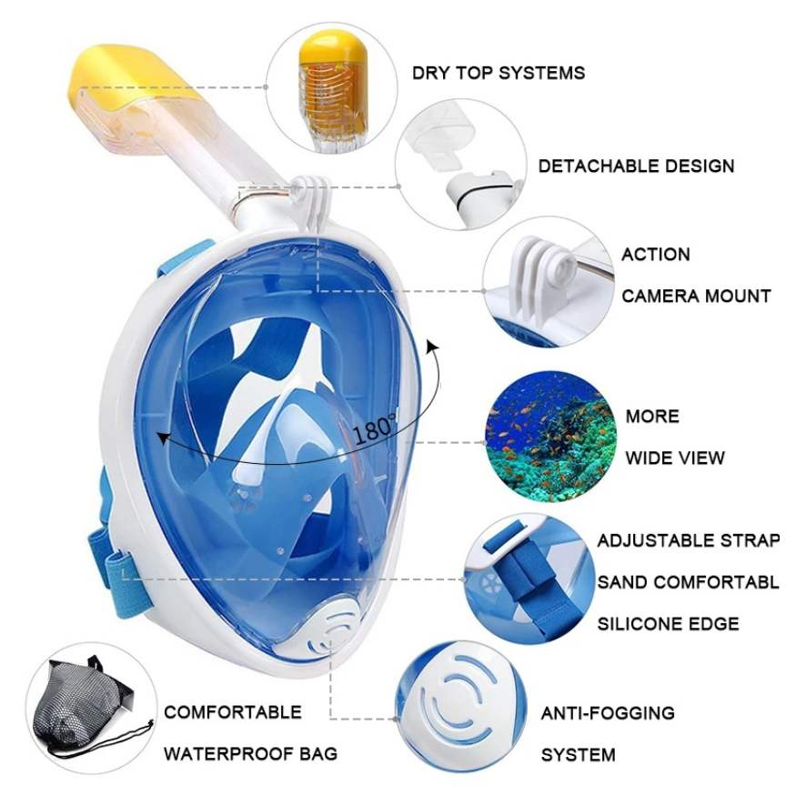 Pro - Grade Snorkel Mask - Snorkel Mask - Wild Eye Vision