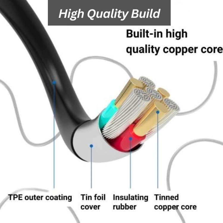 Smart Endoscope HD Camera - Endoscope Camera - Wild Eye Vision
