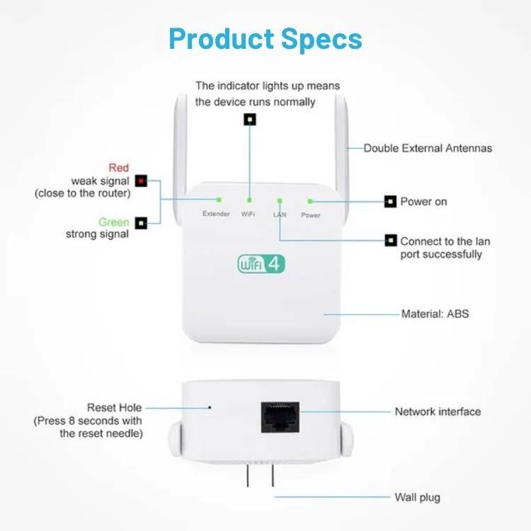 Super - Range 5G/2.4G WiFi Booster - WiFi Booster - Wild Eye Vision