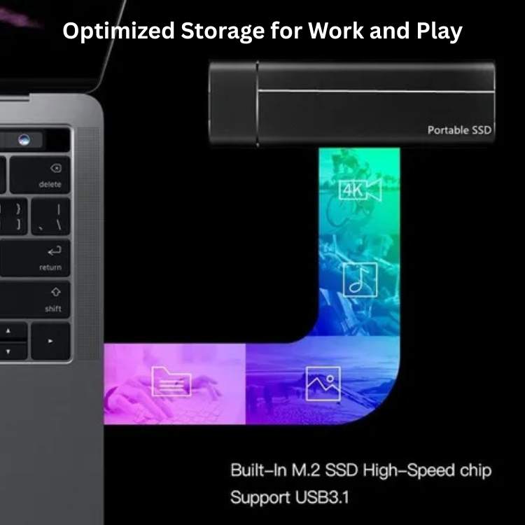 UltraStor High - Speed Portable SSD Drive - SSD Drive - Wild Eye Vision