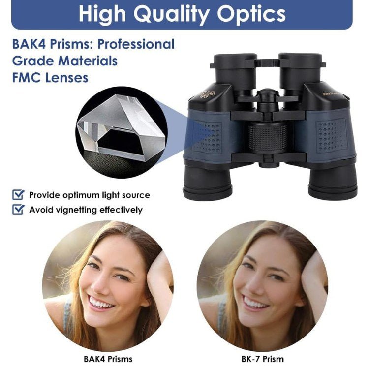 UltraVision 60X Dual - Mode Binoculars - Binoculars - Wild Eye Vision