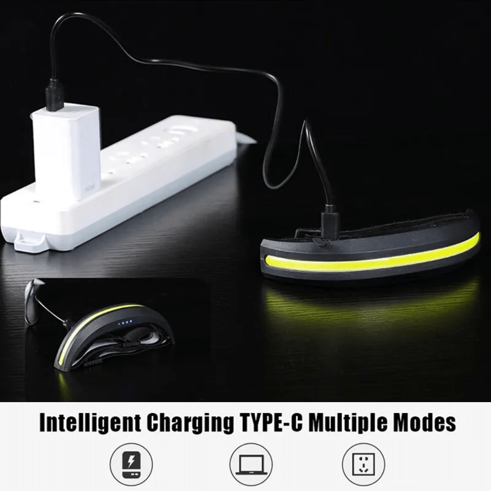 Wide Angle Adventure Headlamp - Headlamp - Wild Eye Vision