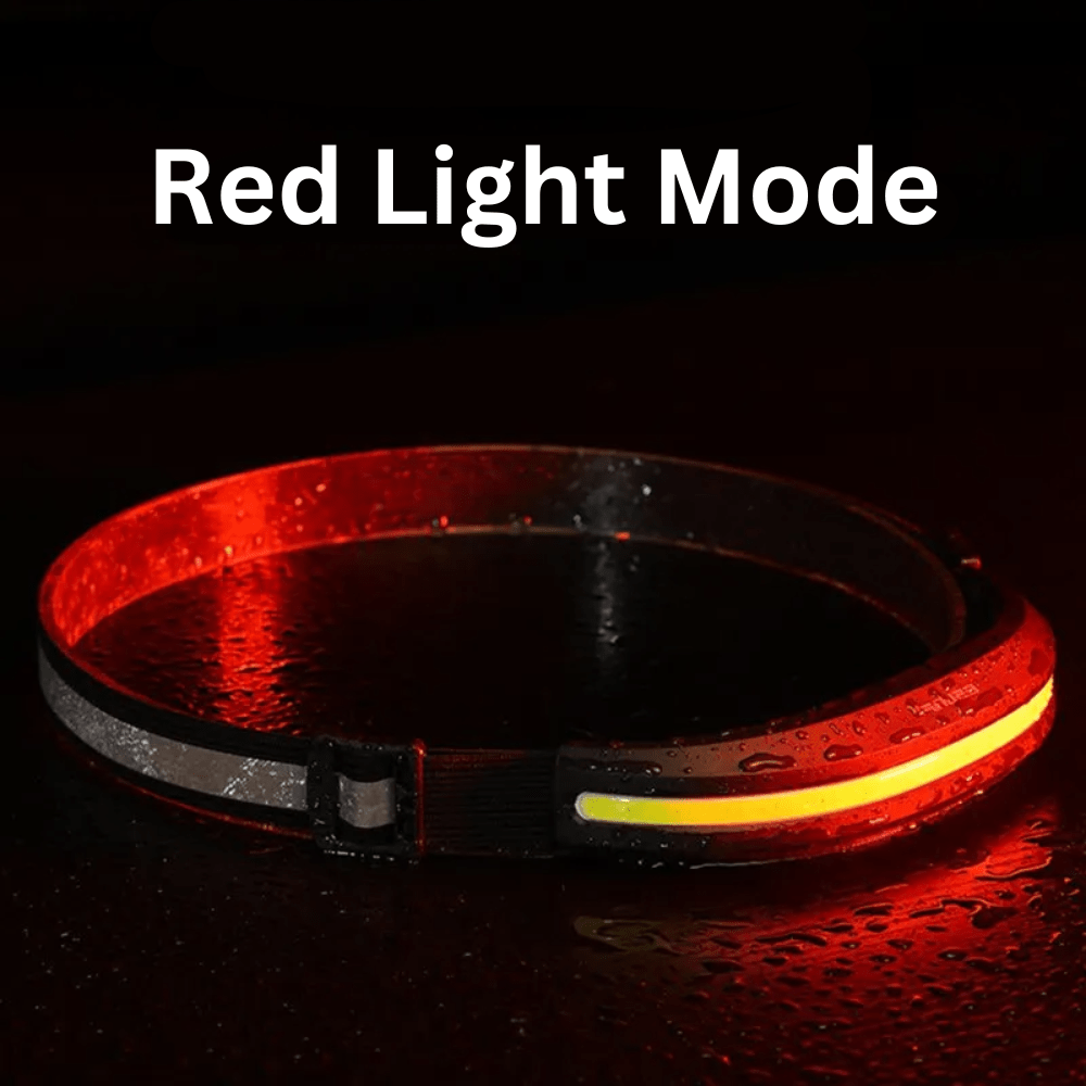 Wide Angle Adventure Headlamp - Headlamp - Wild Eye Vision