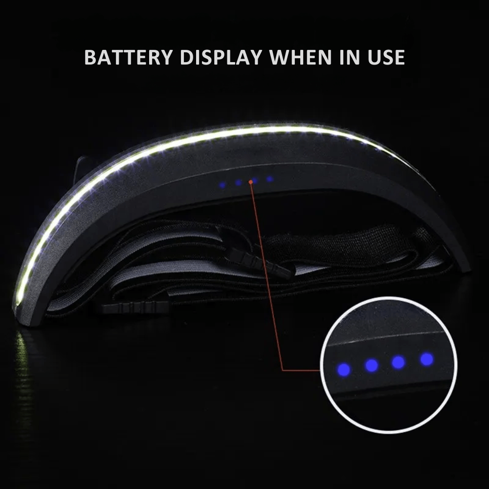 Wide Angle Adventure Headlamp - Headlamp - Wild Eye Vision