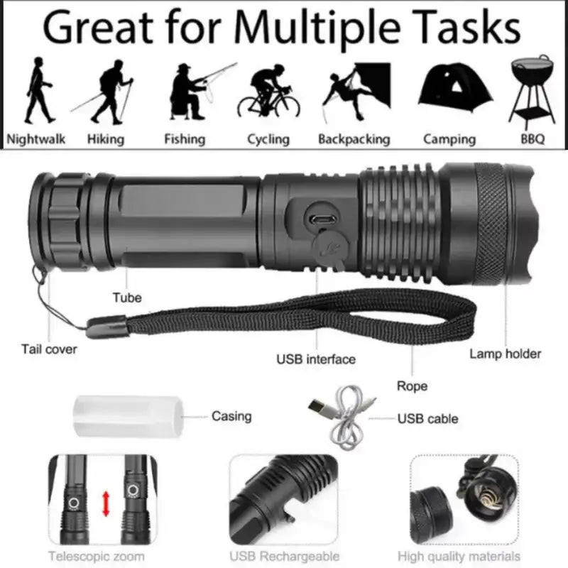 XH - P50 90000 Lumens Flashlight - Flashlight - Wild Eye Vision