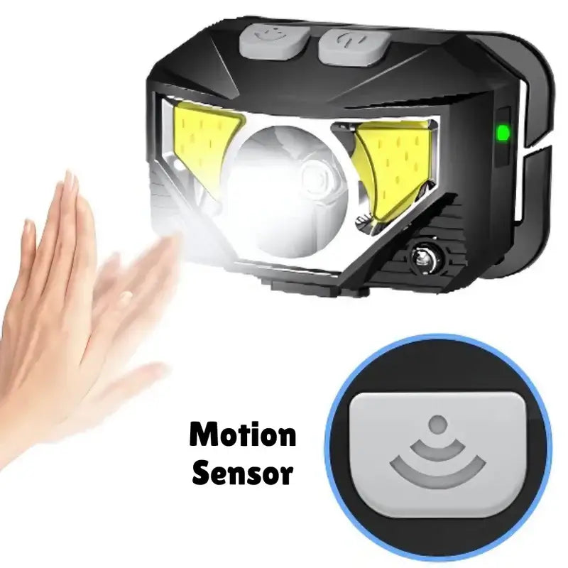 Ultra-Bright Motion-Sensor Headlamp - 2 Pack