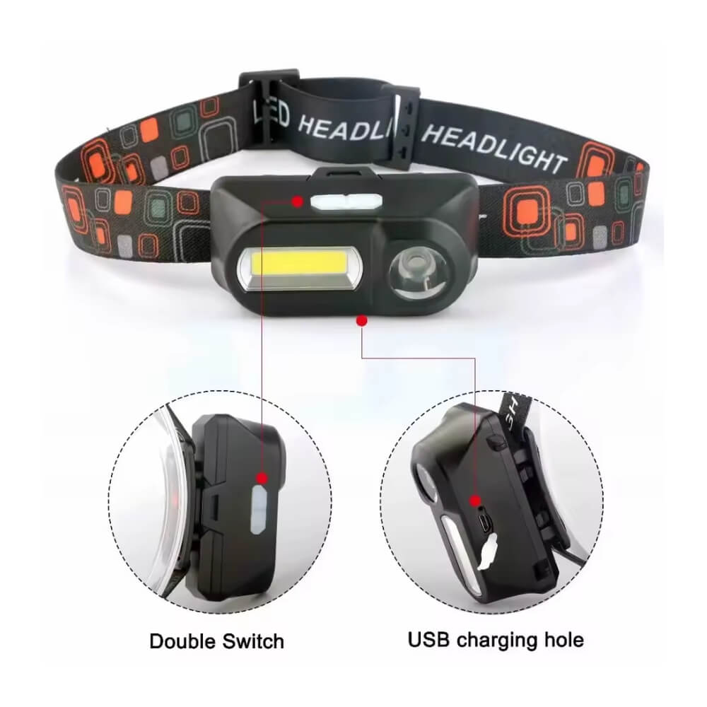 VividTrail Essential Headlamp