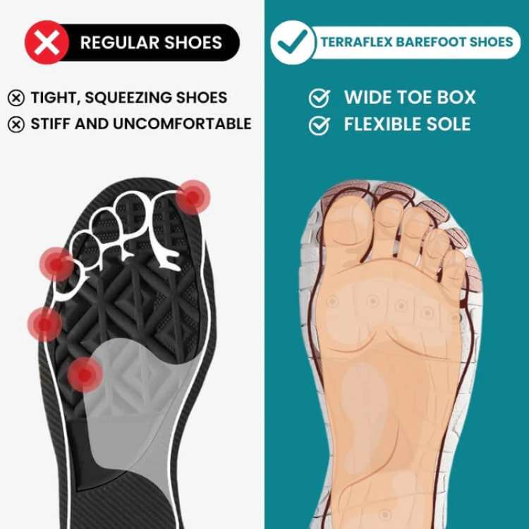 TerraStride - Barefoot Shoes