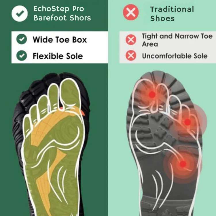 EchoStep Pro - Non-Slip Winter Barefoot Shoes