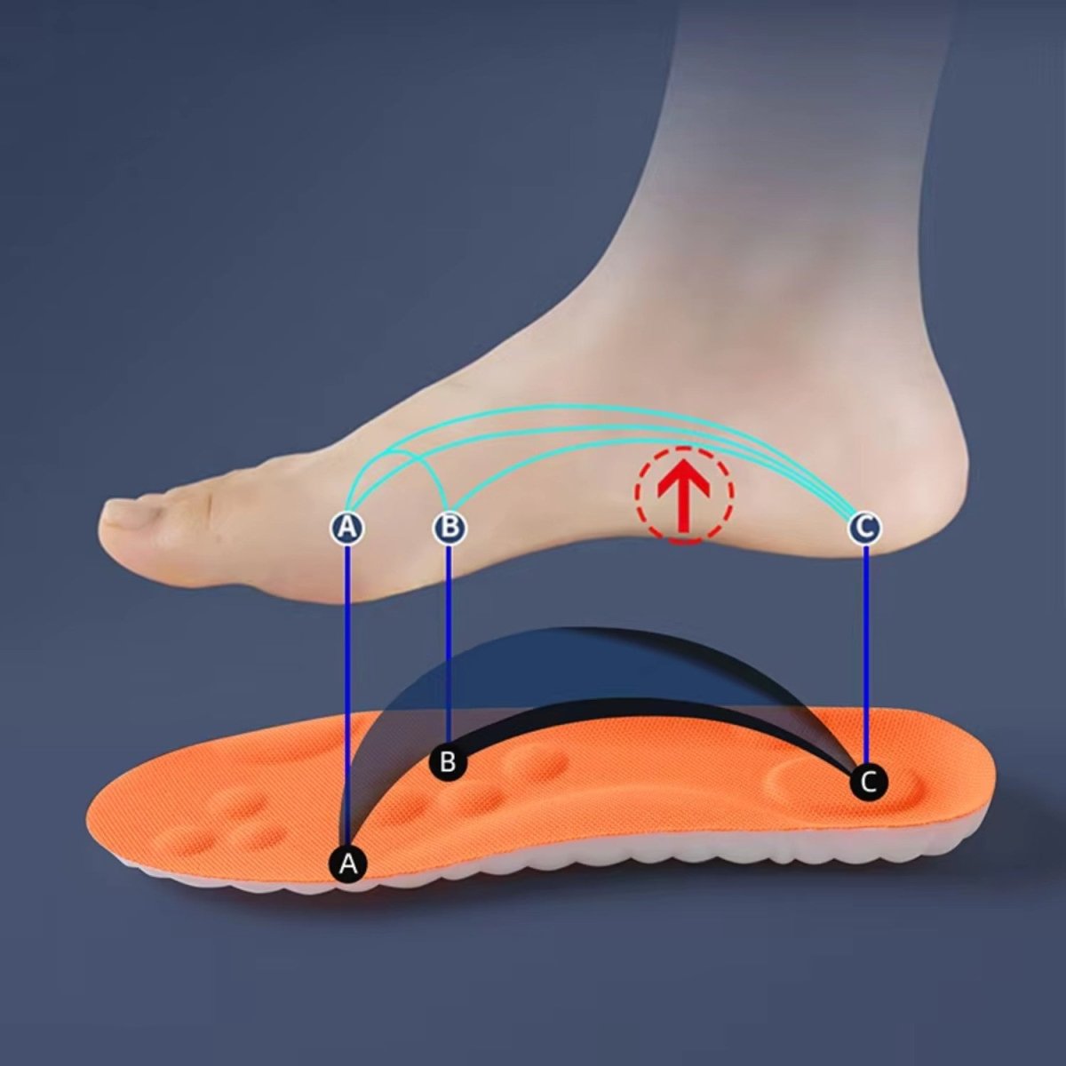 Massaging Insoles for Everyday Comfort - Massaging Insoles - Wild Eye Vision