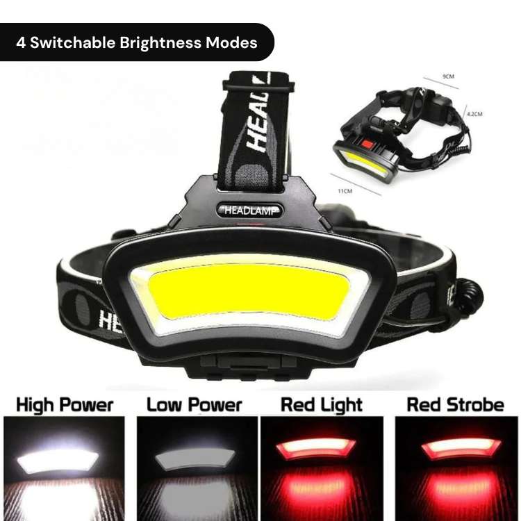 MaxGlow LED Headlamp - Magnetic Net - Wild Eye Vision