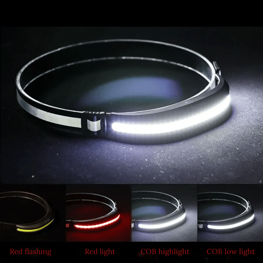 Wide Angle Adventure Headlamp - Headlamp - Wild Eye Vision
